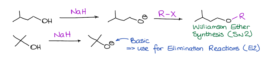 Reactions Of Alcohols Organic Chemistry Tutor