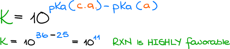 Acid Base Equilibrium Part 1 How To Use The PKa Table Organic