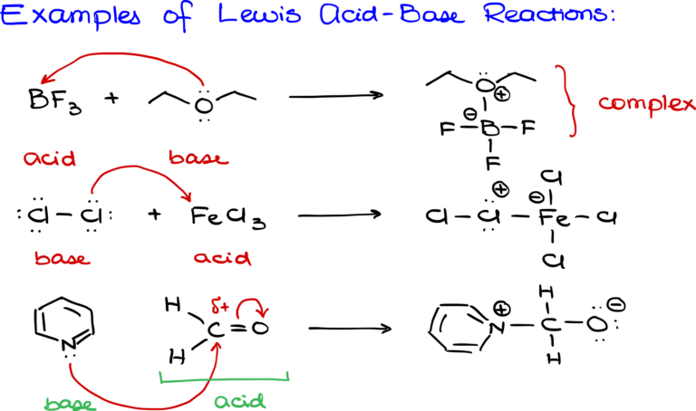 Lewis Acids And Bases Organic Chemistry Tutor