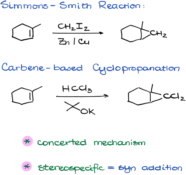 Cyclopropanation Of Alkenes And The Simmons Smith Reaction Organic