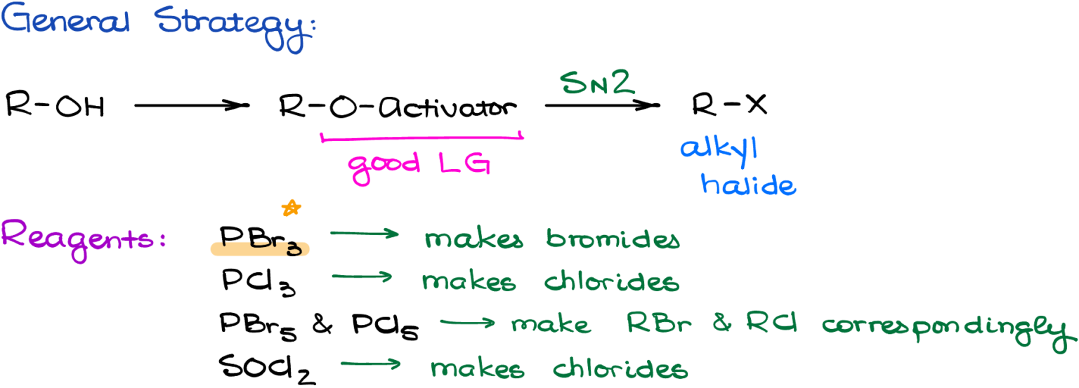 Conversions Of Alcohols Into Alkyl Halides Organic Chemistry Tutor