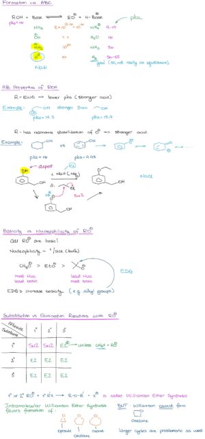 How Online Organic Chemistry Tutoring Works Organic Chemistry Tutor