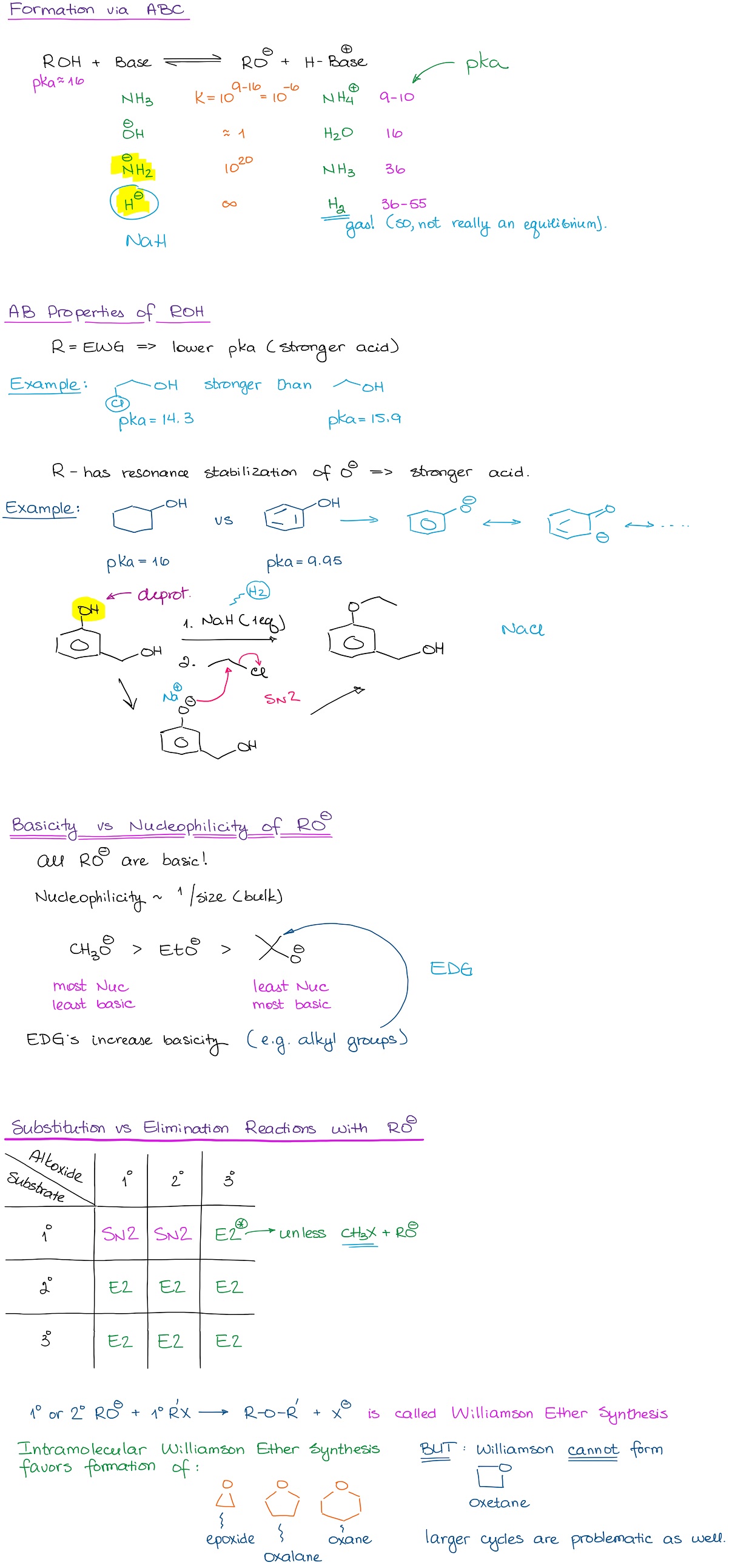 How Online Organic Chemistry Tutoring Works — Organic Chemistry Tutor