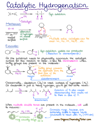 Organic Chemistry Summary Notes — Organic Chemistry Tutor