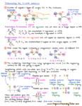 Spectroscopy Cheat Sheets — Organic Chemistry Tutor