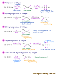 Alkynes — Organic Chemistry Tutor