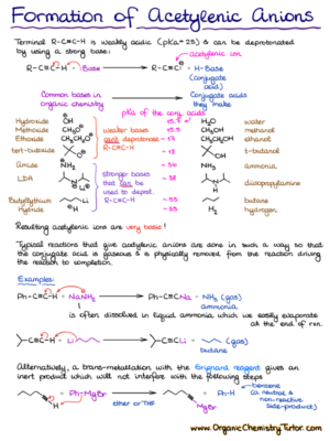 Organic Chemistry Summary Notes — Organic Chemistry Tutor