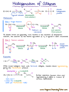 Organic Chemistry Summary Notes — Organic Chemistry Tutor