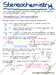 Stereochemistry — Organic Chemistry Tutor