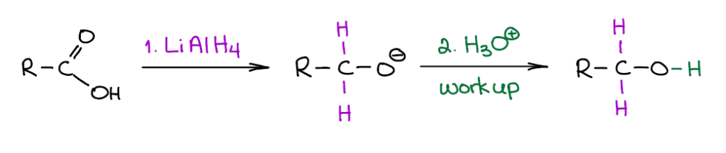 reactions-of-carboxylic-acids-organic-chemistry-tutor