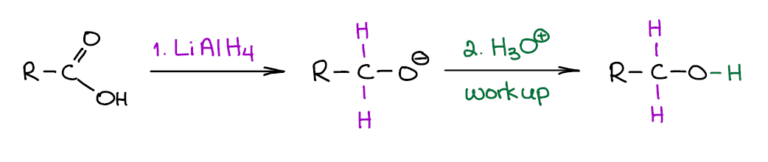 reactions-of-carboxylic-acids-organic-chemistry-tutor