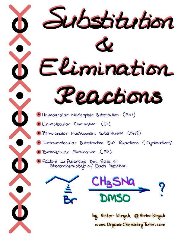 substitution-elimination-2012-13-ochs-p3-ia-math