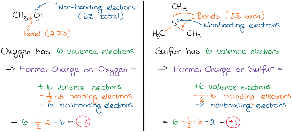 calculating formal charge in atoms