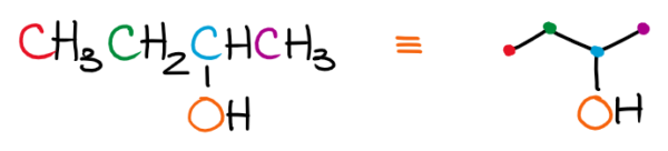 Do's And Don'ts Of The Skeletal Structure Drawings — Organic Chemistry ...