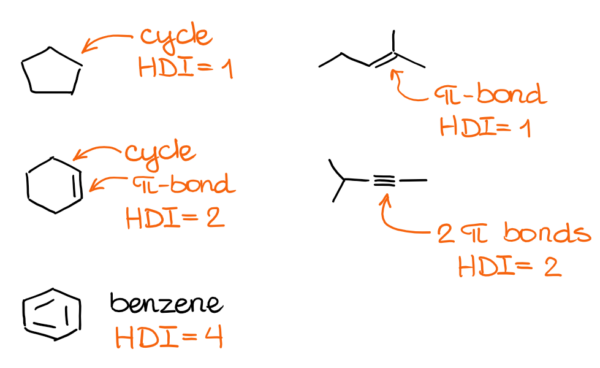 Constitutional Isomers — Organic Chemistry Tutor