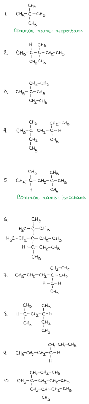 Nomenclature of Alkanes — Organic Chemistry Tutor