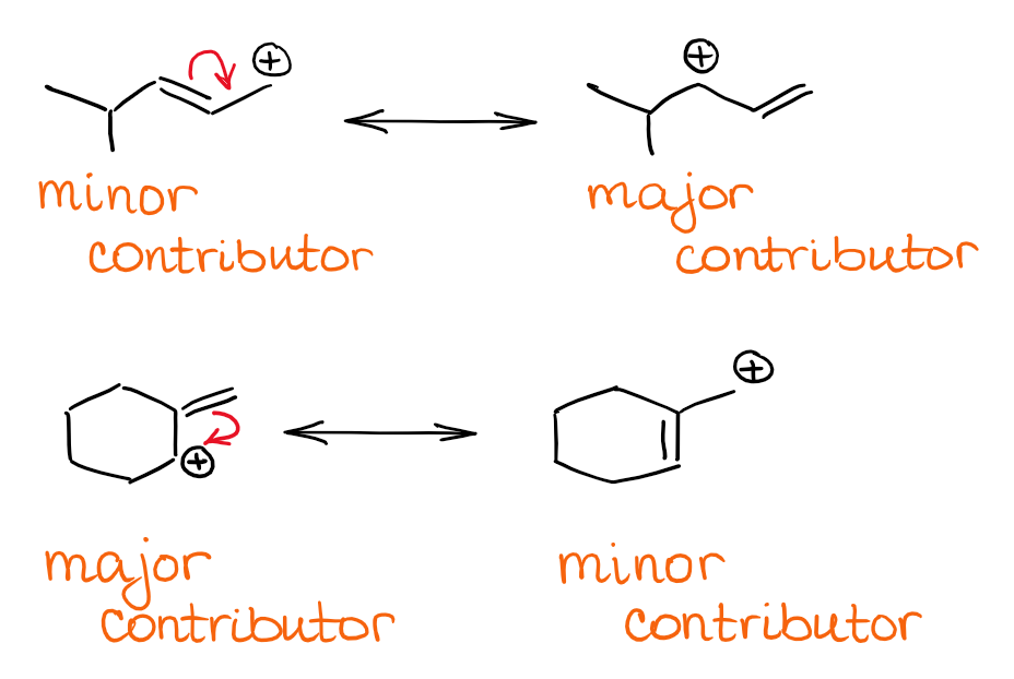 examples of resonance structures