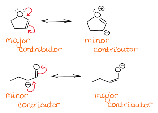 Electron Pair Interacting With The Bond Organic Chemistry Tutor