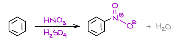 Reactions Of Aromatic Compounds — Organic Chemistry Tutor 2322