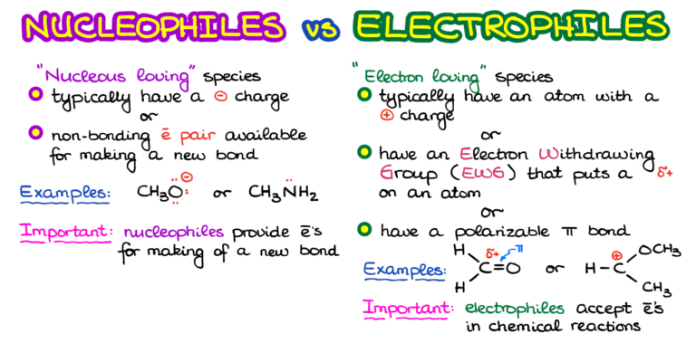 Nucleophiles And Electrophiles — Organic Chemistry Tutor