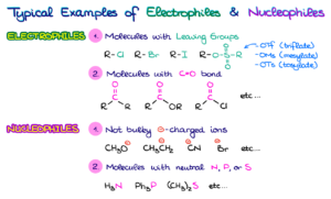 Nucleophiles And Electrophiles — Organic Chemistry Tutor