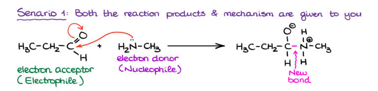 Nucleophiles And Electrophiles — Organic Chemistry Tutor 