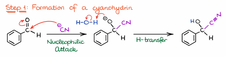 Benzoin Condensation — Organic Chemistry Tutor 6116