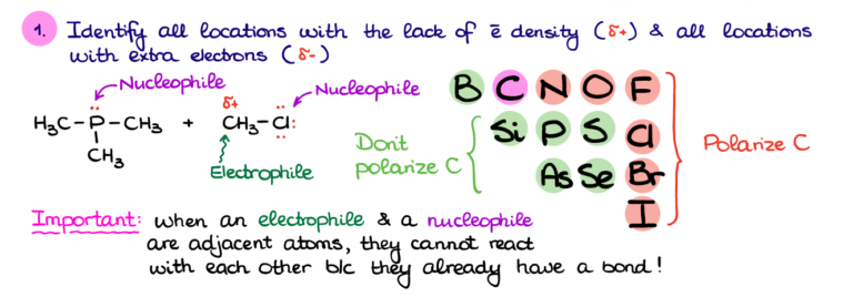 Nucleophiles And Electrophiles — Organic Chemistry Tutor 