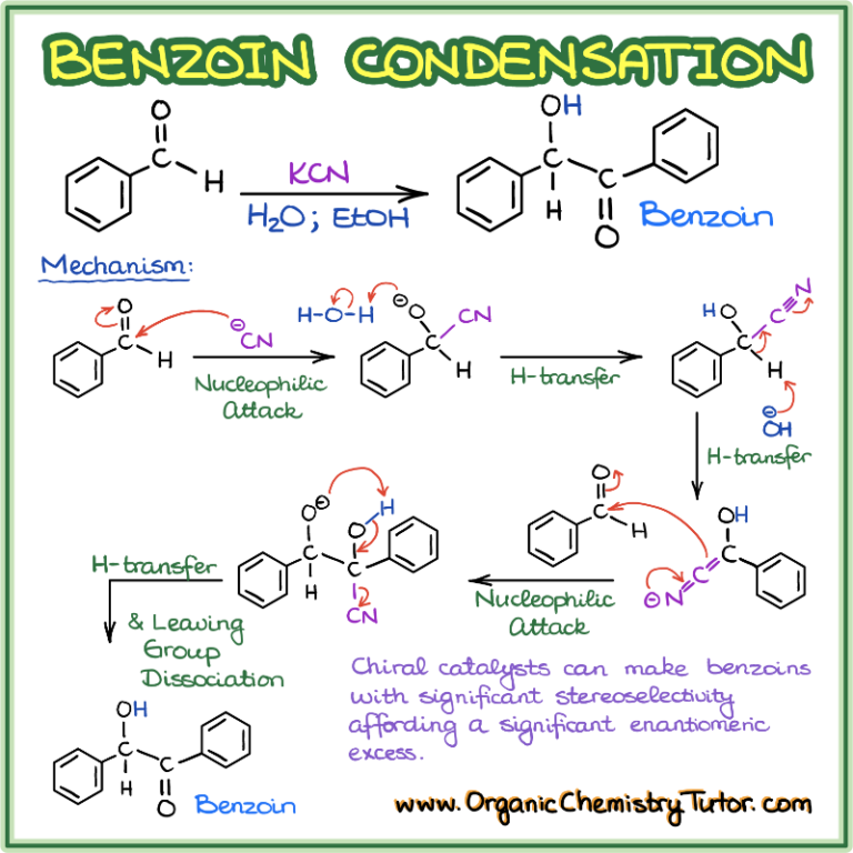 Benzoin Condensation — Organic Chemistry Tutor 9610