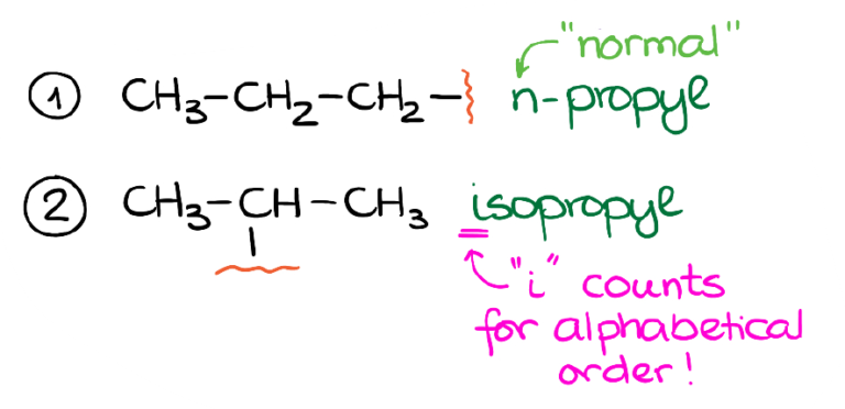 naming-complex-substituents-organic-chemistry-tutor