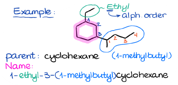 naming-complex-substituents-organic-chemistry-tutor