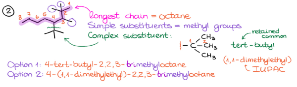 Naming Complex Substituents — Organic Chemistry Tutor