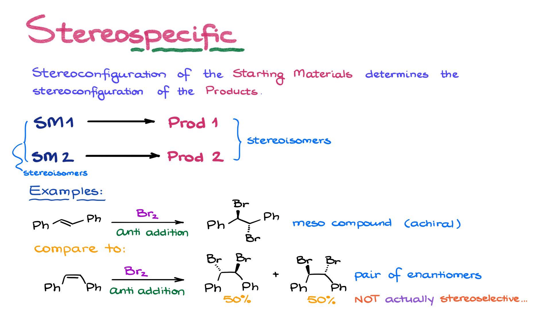 stereospecific