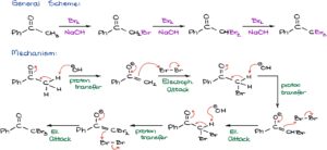 Halogenation of Ketones and Haloform Reaction — Organic Chemistry Tutor