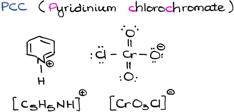 PCC (Pyridinium Chlorochromate) — Organic Chemistry Tutor