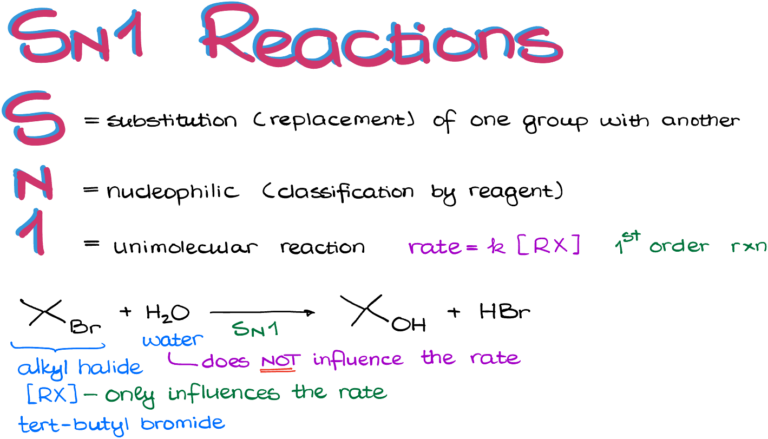 Sn1 Reactions — Organic Chemistry Tutor 1251