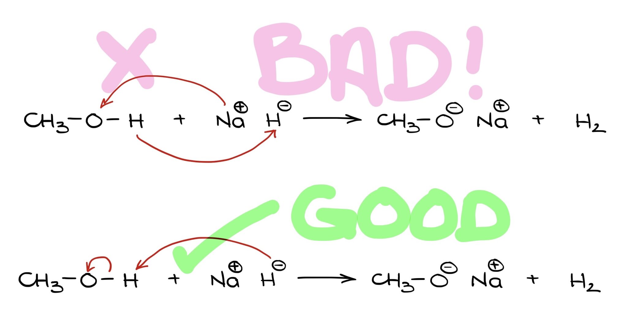 how-to-use-curved-arrows-organic-chemistry-tutor