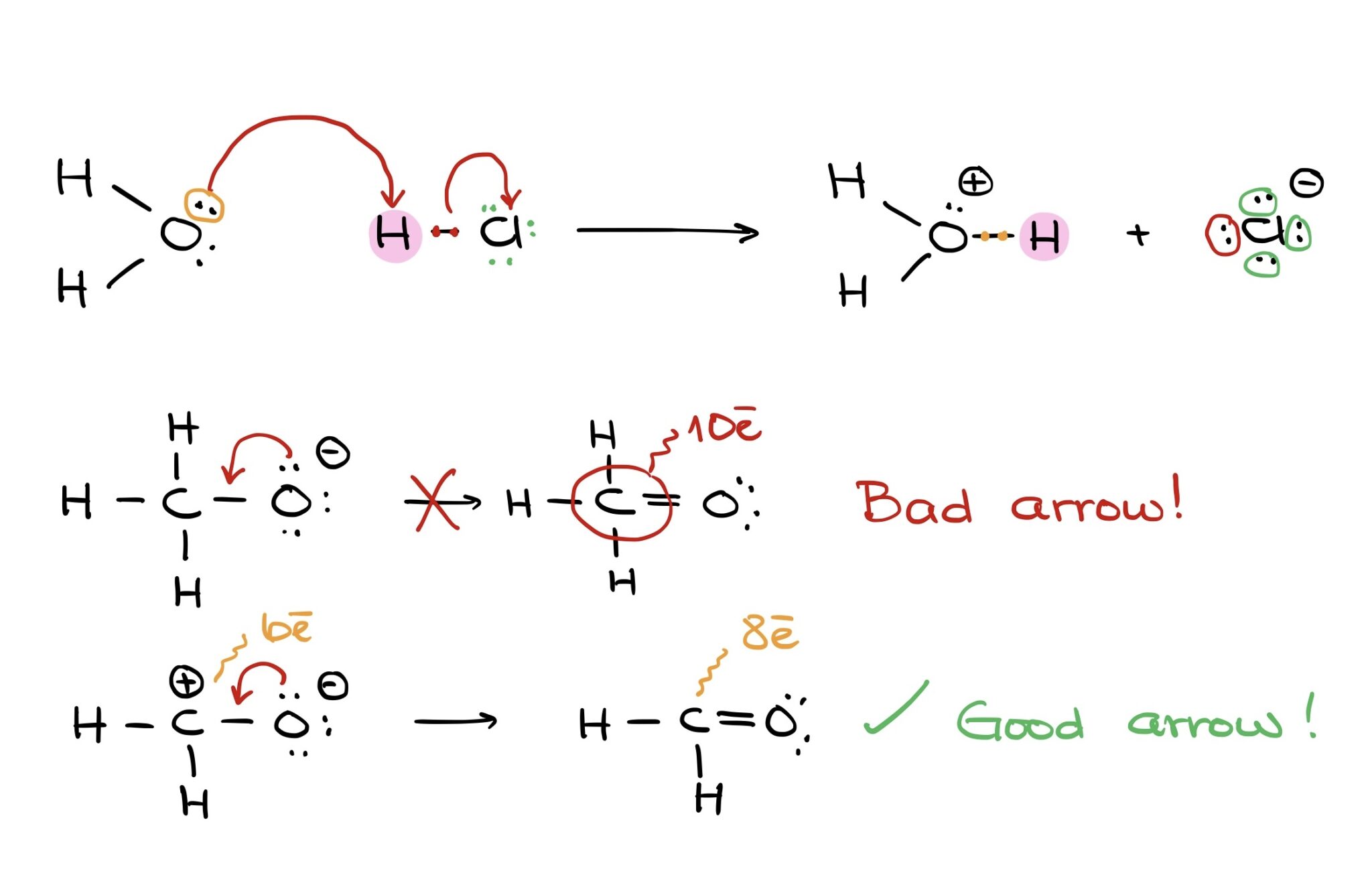 how-to-use-curved-arrows-organic-chemistry-tutor