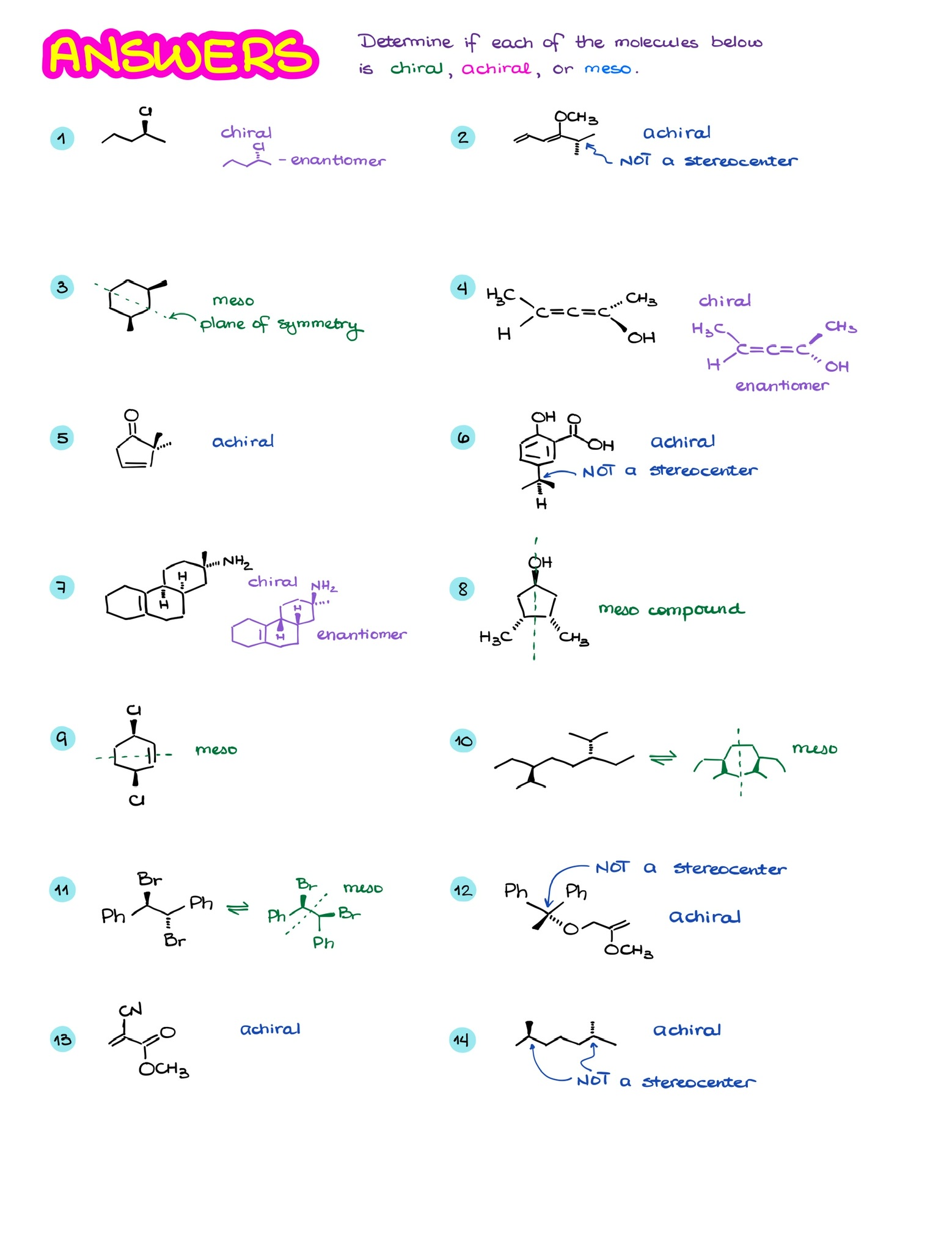 Chirality [Answers] — Organic Chemistry Tutor