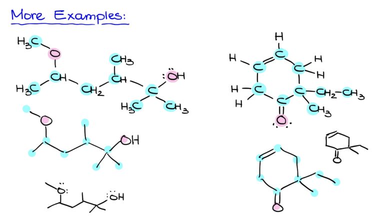 Drawing Bond-Line (Skeletal) Structures — Organic Chemistry Tutor