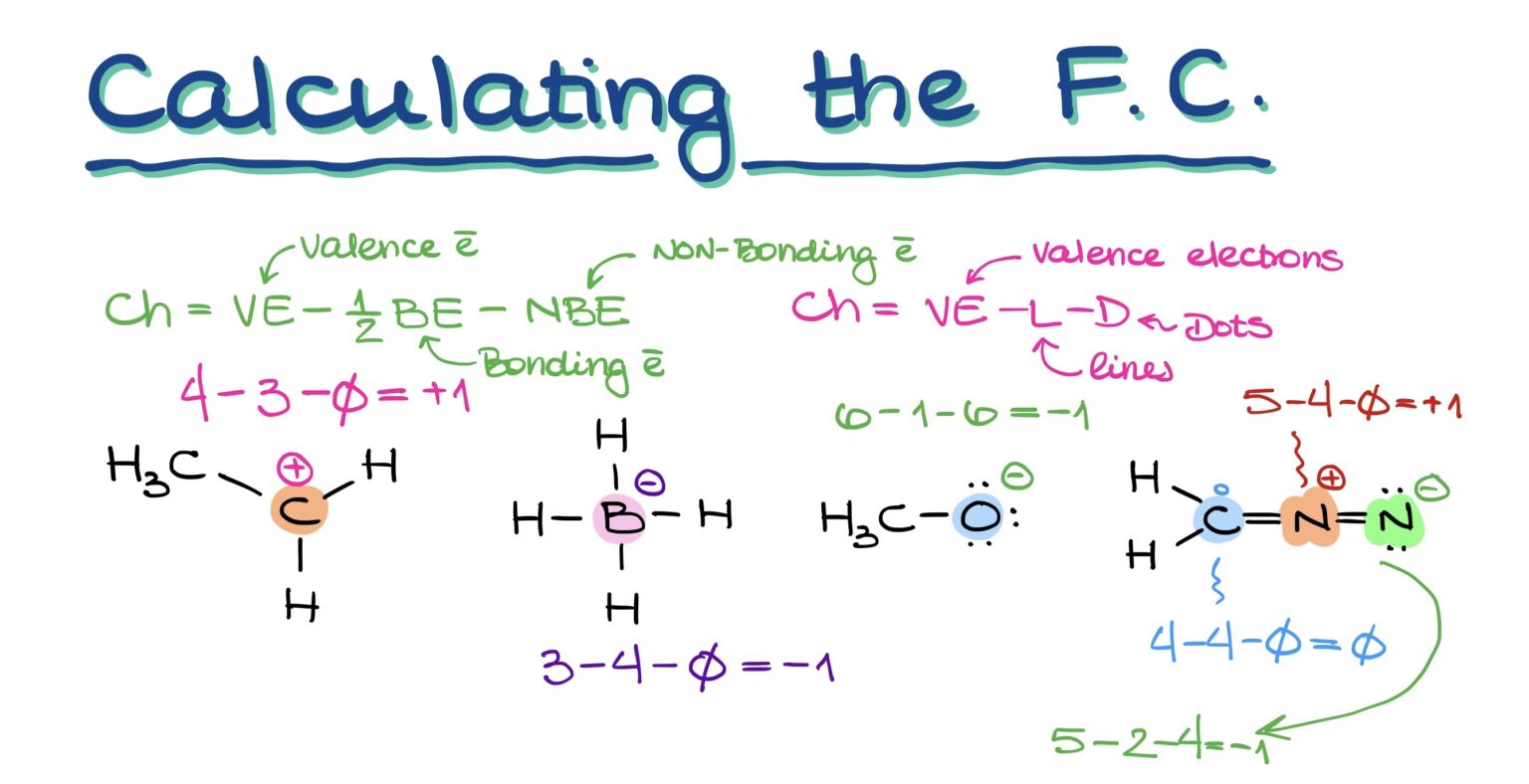 Formal Charges — Organic Chemistry Tutor