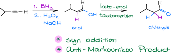 Hydroboration-Oxidation of Alkynes — Organic Chemistry Tutor