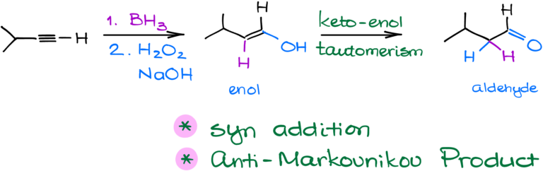 Hydroboration-oxidation Of Alkynes — Organic Chemistry Tutor