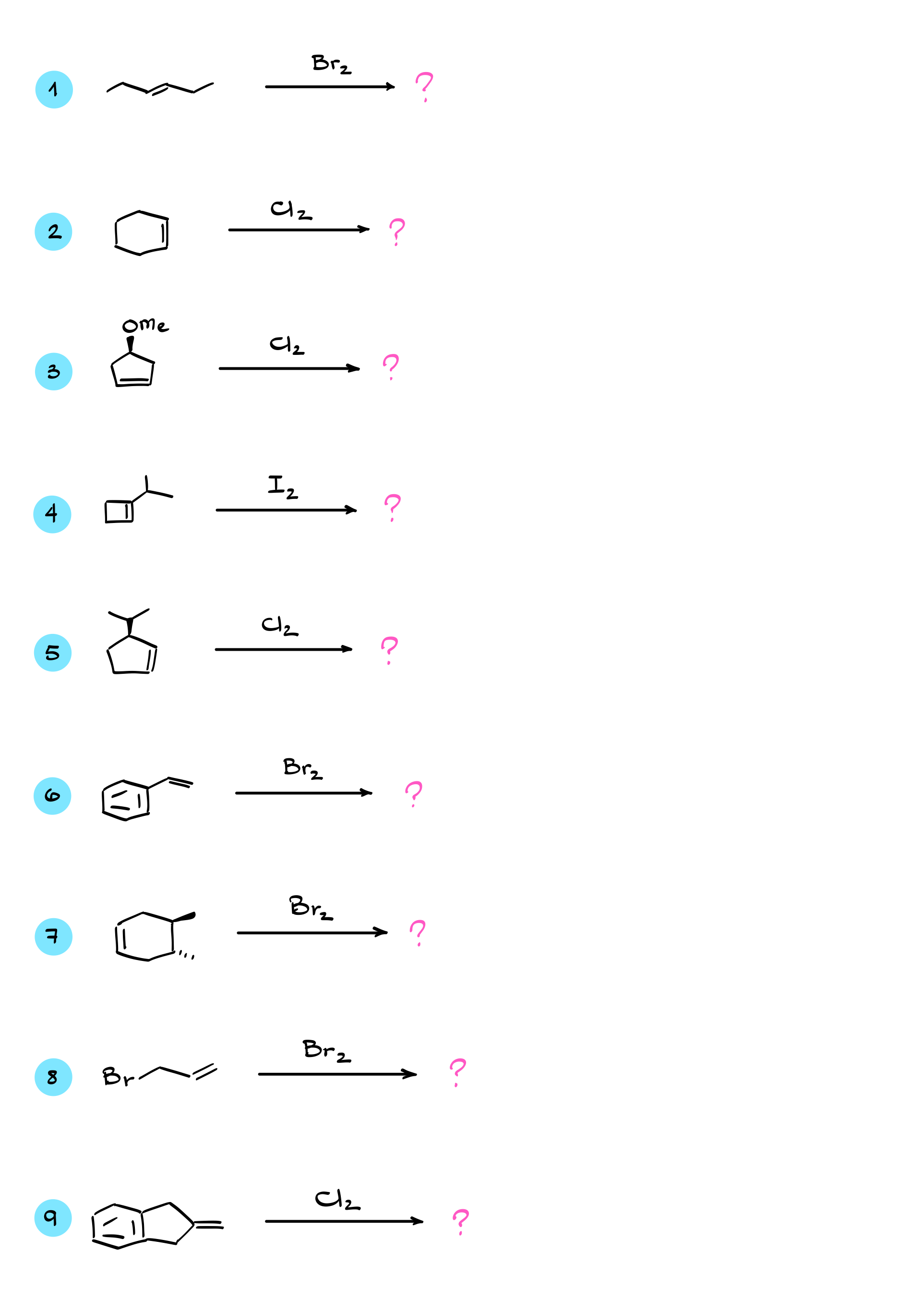 reactions of alkenes practice questions