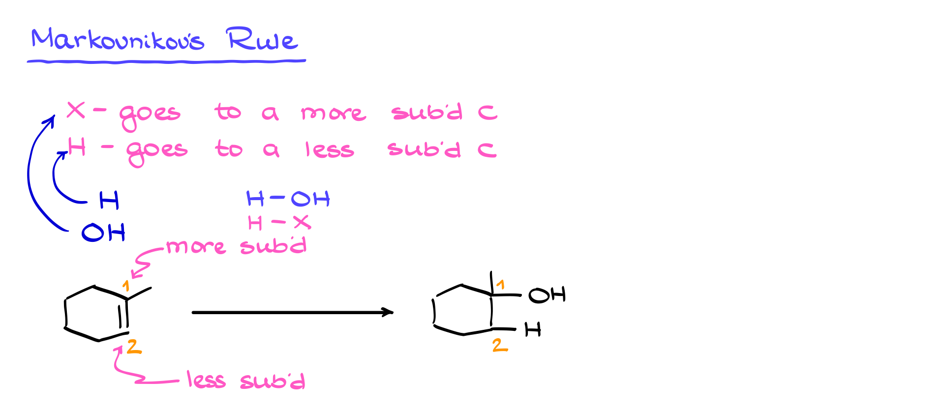 markovnikov's rule in hydration of alkenes