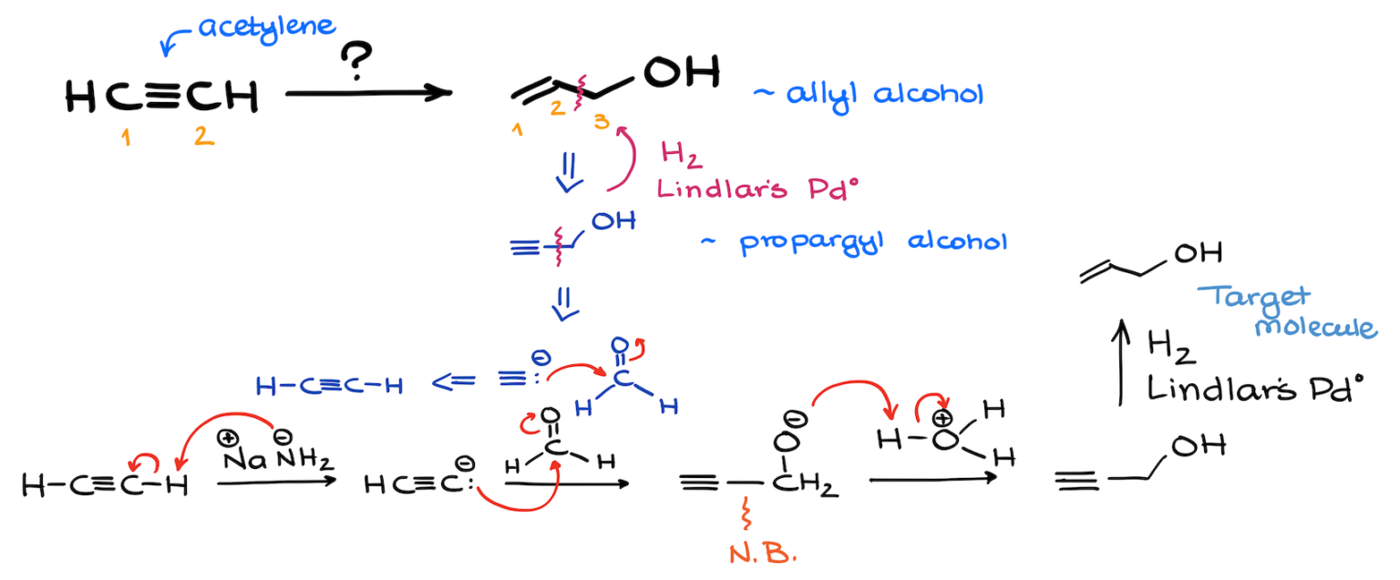 04. Synthesis of Allyl Alcohol from Acetylene — Organic Chemistry Tutor