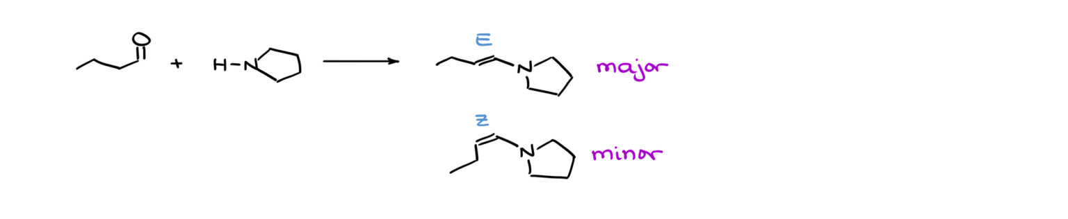 Formation Of Imines And Enamines — Organic Chemistry Tutor