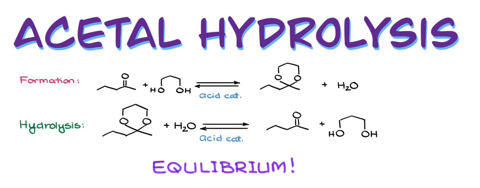 Acetals Formation and Hydrolysis — Organic Chemistry Tutor