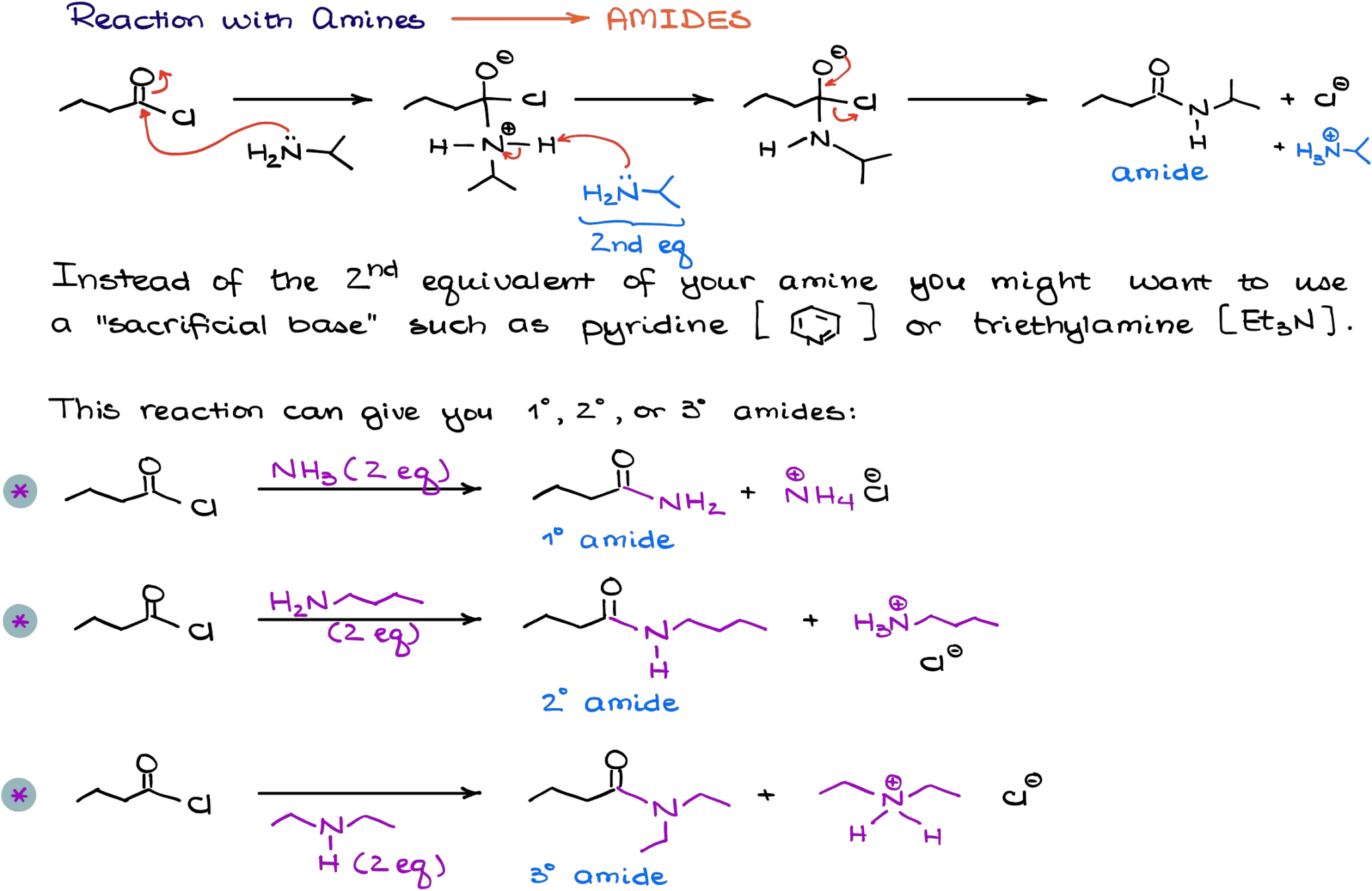 Synthesis and Reactions of Acid Chlorides — Organic Chemistry Tutor