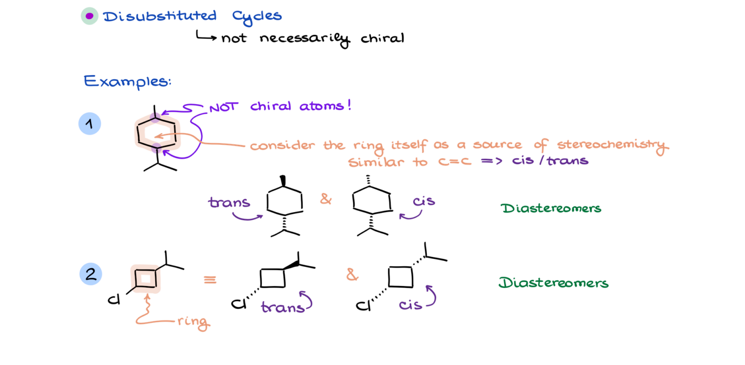 How To Find Stereoisomers — Organic Chemistry Tutor